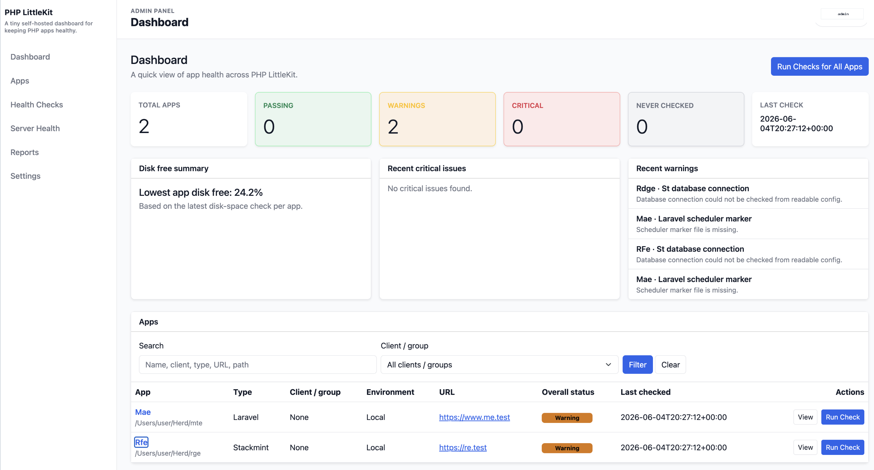 PHP LittleKit dashboard